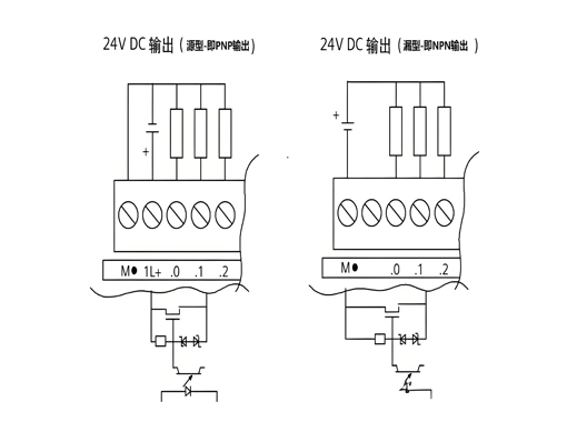 DI、DO、AI、AO信號(hào)是什么？