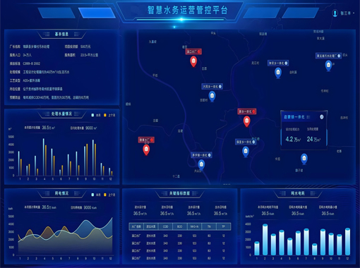 雷達(dá)液位計(jì)